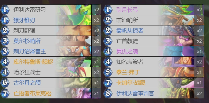 爐石傳說貧瘠之地哨所瞎怎麼玩 爐石哨所瞎玩法攻略