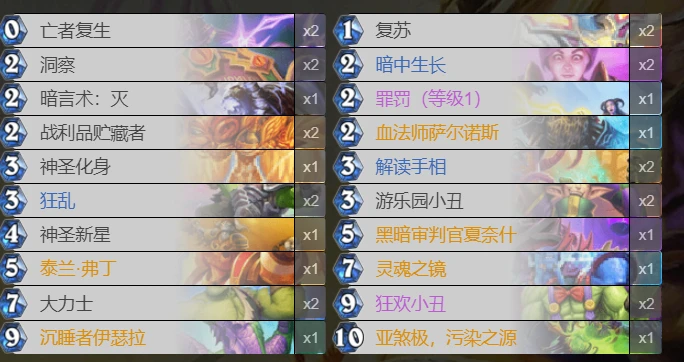 爐石傳說貧瘠之地小丑牧怎麼玩 爐石小丑牧玩法攻略