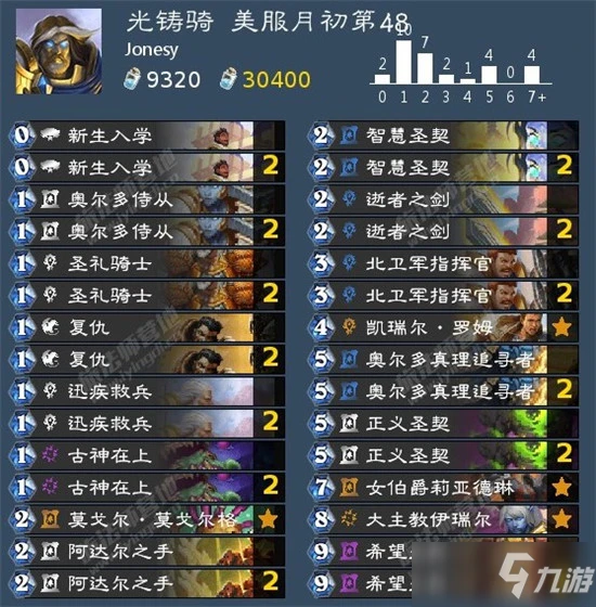 《爐石傳說》貧瘠之地攻略 標準聖騎士搭配推薦