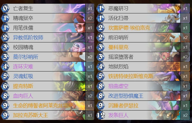 爐石傳說貧瘠之地運營術怎麼玩 爐石傳說運營術怎麼玩