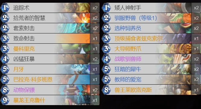 爐石傳說貧瘠之地獸王獵怎麼玩 爐石獸王獵玩法攻略