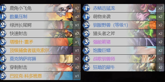 爐石傳說貧瘠之地亡語獵怎麼玩 爐石亡語獵玩法攻略