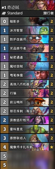 《爐石傳說》貧瘠之地攻略 T2奇蹟賊卡組搭配推薦