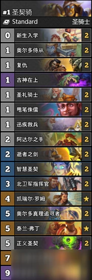 《爐石傳說》貧瘠之地T1聖契騎卡組搭配攻略 貧瘠之地T1聖契騎卡組如何搭配