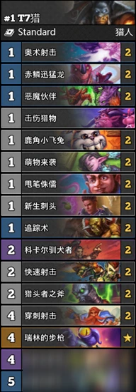 《爐石傳說》貧瘠之地T7獵卡組搭配攻略 貧瘠之地T7獵卡組怎麼搭配