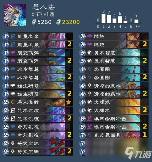 《爐石傳說》貧瘠之地愚人法怎麼搭配 卡組搭配攻略