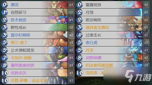 《爐石傳說》雙神哨所德卡組搭配攻略 雙神哨所德卡組怎麼搭配