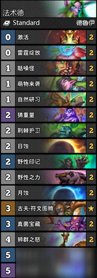 《爐石傳說》貧瘠之地法術德預構築卡組怎麼搭配 貧瘠之地法術德預構築卡組搭配攻略