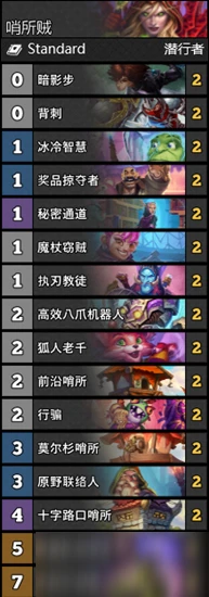 《爐石傳說》哨所賊預構築卡組搭配攻略 哨所賊卡組怎麼搭配