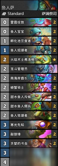 《爐石傳說》魚人薩預構築卡組搭配攻略 魚人薩卡組介紹