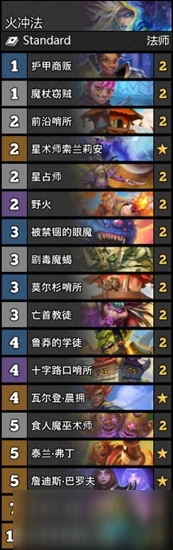 《爐石傳說》貧瘠之地火沖法預構築卡組怎麼搭配 貧瘠之地火沖法預構築卡組搭配攻略