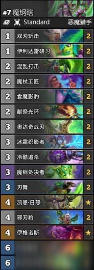 《爐石傳說》暗月馬戲團魔鋼瞎卡組怎麼搭配 暗月馬戲團魔鋼瞎卡組搭配攻略