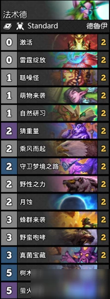 《爐石傳說》暗月馬戲團攻略 T1穩定法術德卡組搭配推薦