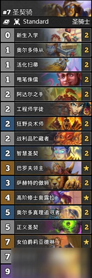 《爐石傳說》聖契騎卡組怎麼搭配 聖契騎卡組搭配攻略