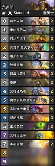 《爐石傳說》暗月馬戲團攻略 傳說T2光鑄騎卡組搭配推薦