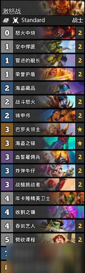 《爐石傳說》暗月馬戲團攻略 傳說T2激怒戰卡組搭配分享