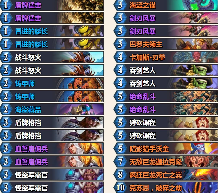 爐石傳說暗月馬戲團克防戰怎麼玩 克防戰玩法思路