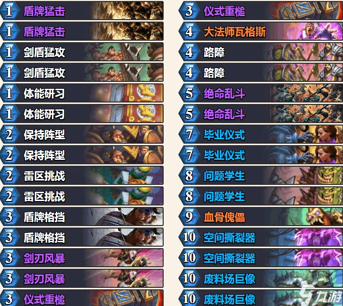 爐石傳說暗月馬戲團大哥戰怎麼玩 大哥戰卡組解析