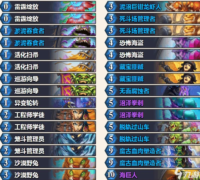 爐石傳說暗月馬戲團進化薩怎麼玩 進化薩卡組解析