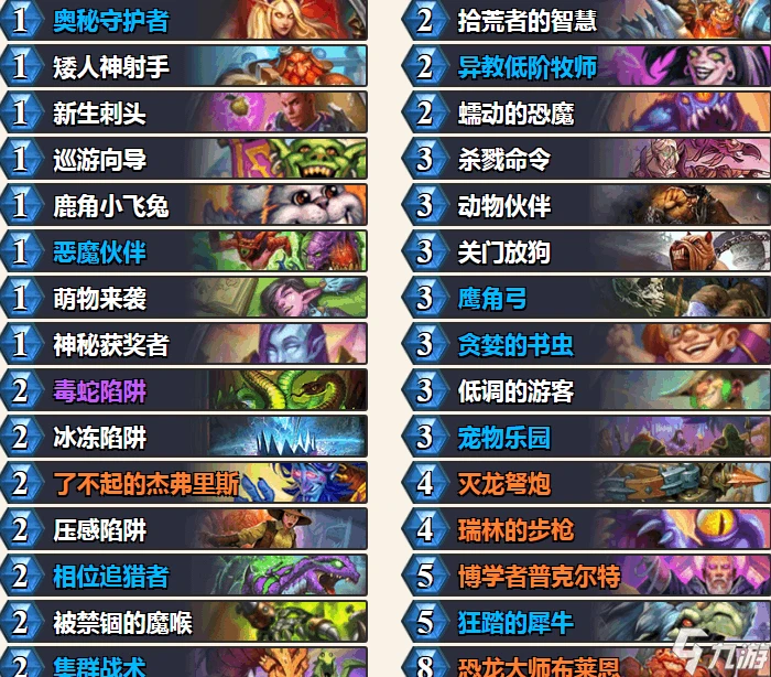 爐石傳說暗月馬戲團宇宙獵怎麼玩 宇宙獵卡組分析