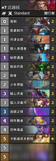 《爐石傳說》暗月馬戲團傳說武器賊卡組搭配攻略 暗月馬戲團傳說武器賊卡組如何搭配