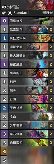 《爐石傳說》暗月馬戲團傳說潛行賊卡組搭配攻略 暗月馬戲團傳說潛行賊卡組怎麼搭