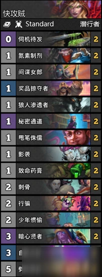 《爐石傳說》暗月馬戲團攻略 T2快攻賊卡組搭配分享