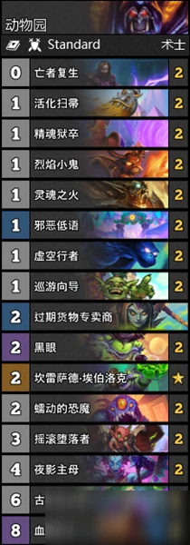 《爐石傳說》動物園卡組搭配攻略 動物園卡組怎麼搭配