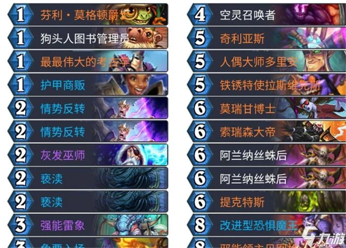 爐石傳說傭兵模式是什麼 爐石傳說傭兵模式攻略