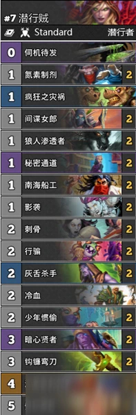 《爐石傳說》T2潛行賊卡組怎麼搭配 T2潛行賊卡組搭配教學