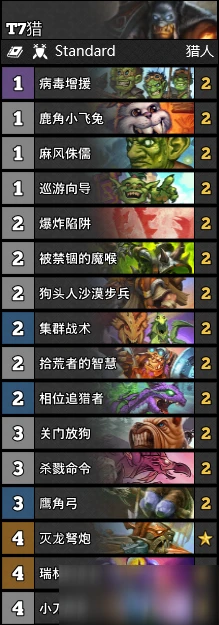 《爐石傳說》T7獵卡組搭配教學 T7獵卡組怎麼搭配