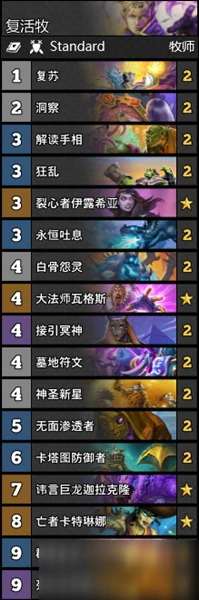 《爐石傳說》T2復活牧卡組怎麼搭配 T2復活牧卡組搭配教學