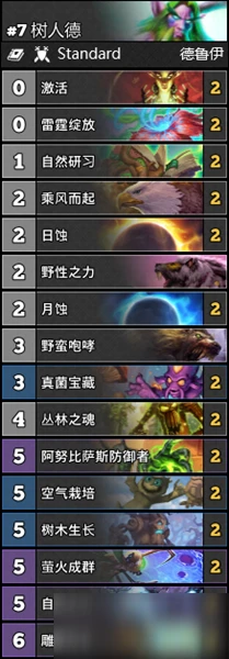 《爐石傳說》暗月馬戲團攻略 樹人德卡組搭配推薦