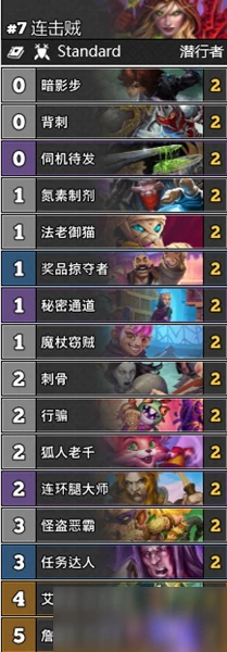 《爐石傳說》T2雙橙連擊賊卡組怎麼搭配 T2雙橙連擊賊卡組搭配教學