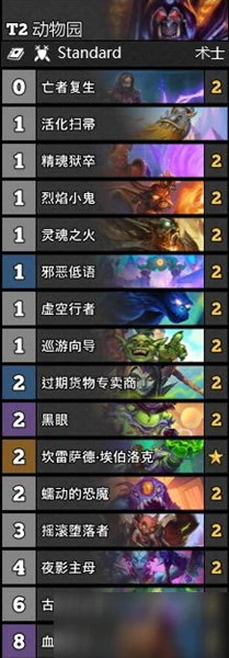 《爐石傳說》暗月馬戲團T2動物園卡組搭配攻略 暗月馬戲團T2動物園卡組怎麼搭配