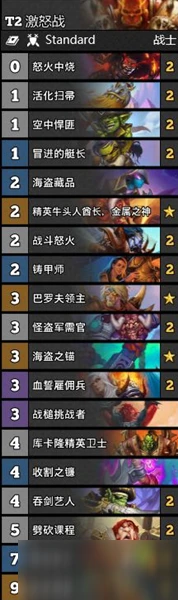 《爐石傳說》暗月馬戲團T2激怒戰卡組怎麼搭配 暗月馬戲團T2激怒戰卡組搭配攻略