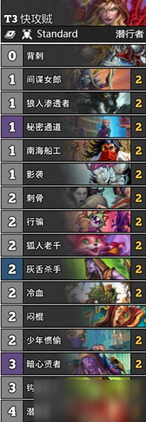 《爐石傳說》暗月馬戲團T3快攻賊卡組怎麼搭配 暗月馬戲團T3快攻賊卡組搭配攻略