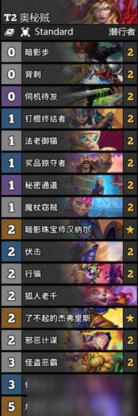 《爐石傳說》暗月馬戲團T2奧秘賊卡組怎麼搭配 暗月馬戲團T2奧秘賊卡組搭配攻略