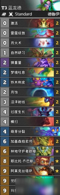 《爐石傳說》暗月馬戲團T3藍龍德卡組怎麼搭配 暗月馬戲團T3藍龍德卡組搭配攻略