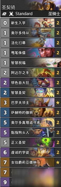 《爐石傳說》聖契騎穩定卡組搭配攻略 聖契騎穩定卡組怎麼搭配