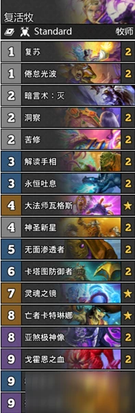 《爐石傳說》復活牧卡組怎麼搭配 T3復活牧卡組搭配教學