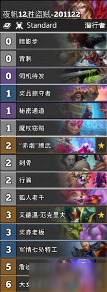 《爐石傳說》對決模式攻略 夜帆連擊賊卡組搭配分享