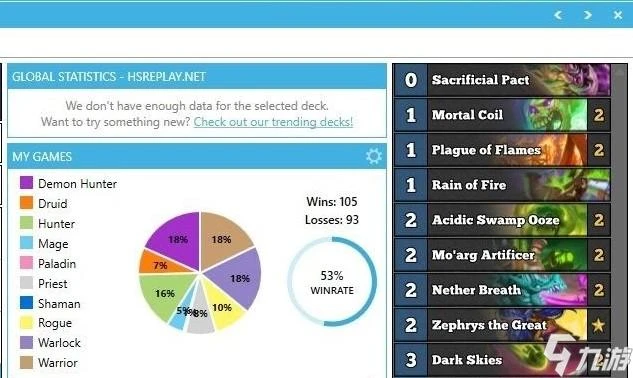 爐石傳說暗月馬戲團祈求術卡組攻略 對局打法詳解