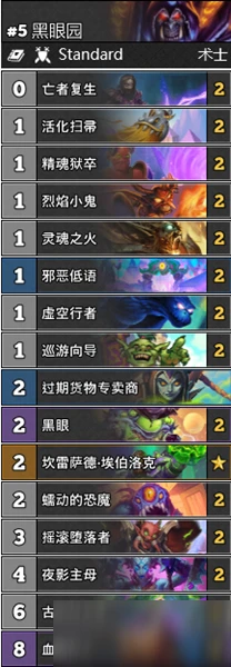 《爐石傳說》暗月馬戲團攻略 T1黑眼園卡組搭配分享