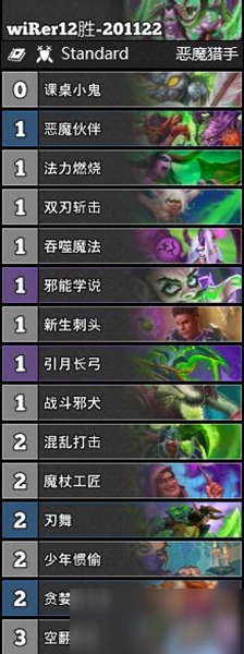 《爐石傳說》對決模式WiRer快攻瞎卡組攻略 卡組搭配推薦