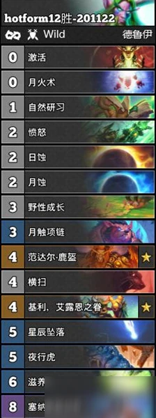 《爐石傳說》對決模式攻略 法術抉擇德卡組搭配推薦