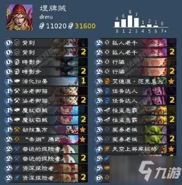 爐石傳說暗月馬戲團埋牌賊攻略 卡組構築圖文教程