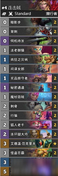 《爐石傳說》暗月馬戲團連擊賊攻略 穩定卡組搭配推薦