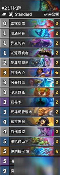 《爐石傳說》暗月馬戲團T3進化薩怎麼搭配 進化薩卡組搭配攻略