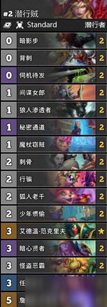 《爐石傳說》暗月馬戲團潛行賊卡組怎麼搭配 卡組搭配攻略